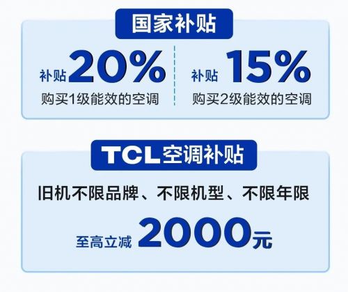 Pro空调：硬核省电引领寒冬节能生活凯发K8国际娱乐TCL小蓝翼真省电